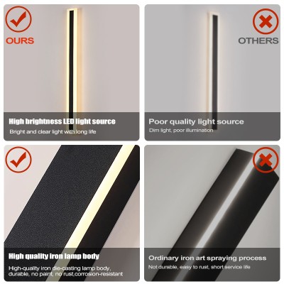 LED Wall Light WL840picture4