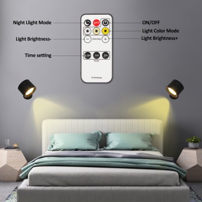 LED Wall Light WL850picture3