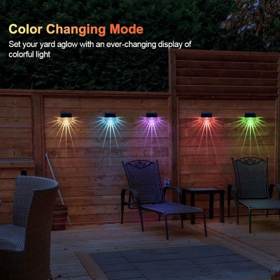 LED Wall Light WL300picture4
