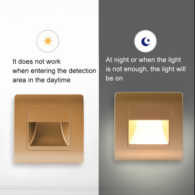 LED Stair Light STL120picture3