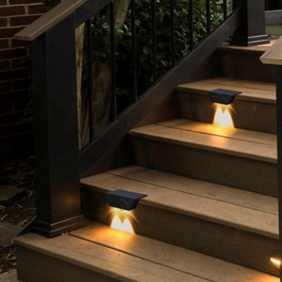 LED Step Light STL810picture2
