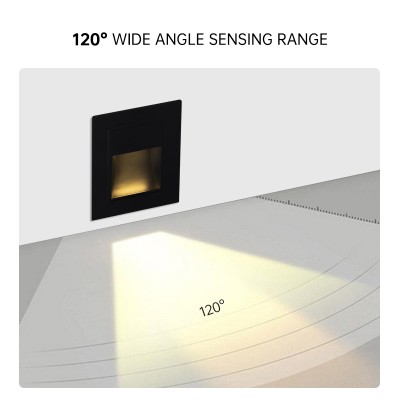 LED Step Light STL960picture4