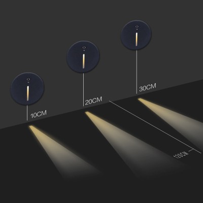 LED Step Light STL940picture5