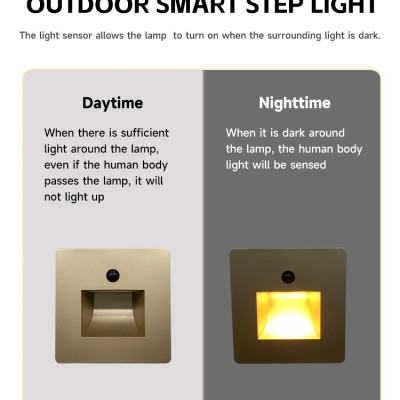 LED Stairs Light STL270picture2