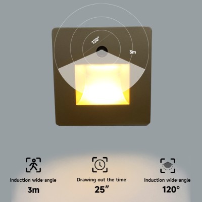 LED Stairs Light STL270picture6
