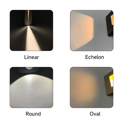 LED Step Light STL850picture5