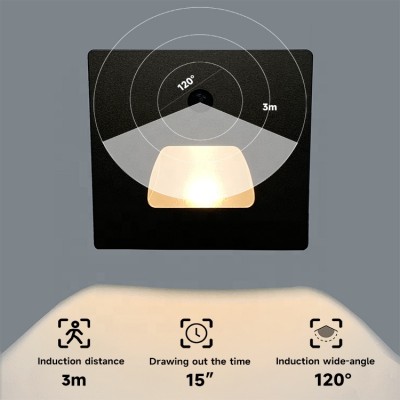 LED Step Light STL730picture4