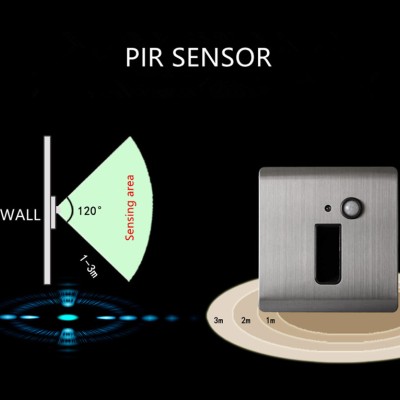 LED Step Light STL780picture2