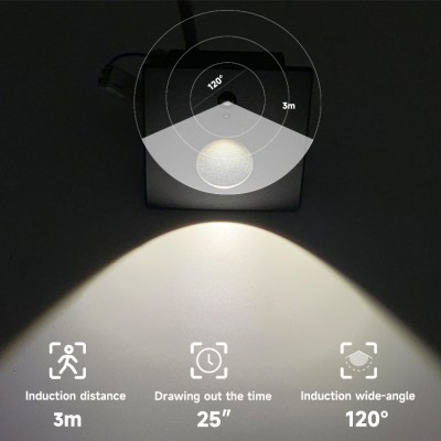 LED Step Light STL740picture3