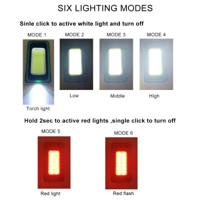 LED Camping Light CAM310picture5