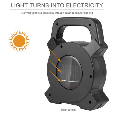 LED Camping Light CAM320picture4