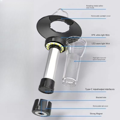 LED Camping Light CAM350picture2