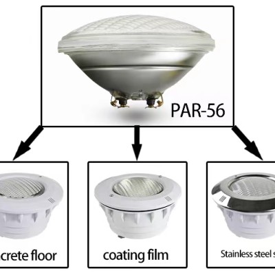 LED Swimming Pool Light UW100picture5