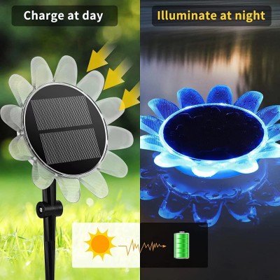 LED Underwater Light UW830picture3