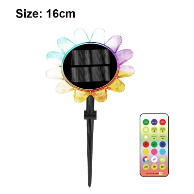 LED Underwater Light UW830picture5