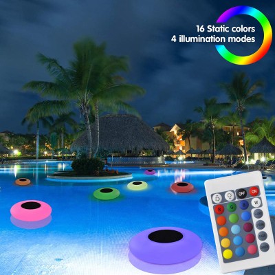 LED Underwater Light UW850picture5