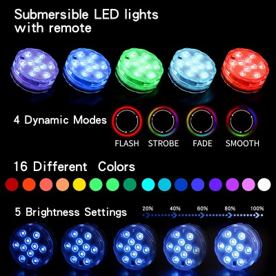 LED Underwater Light UW1130picture3