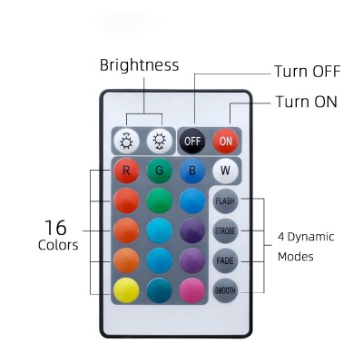 LED Underwater Light UW1130picture4