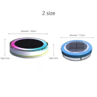 LED Underwater Light UW920picture2