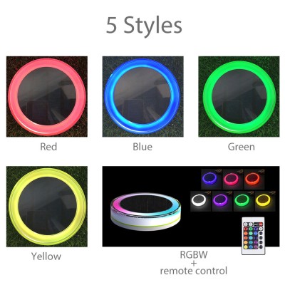 LED Underwater Light UW920picture3