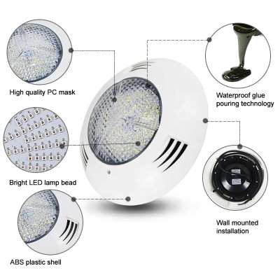 LED Underwater Light UW940picture5