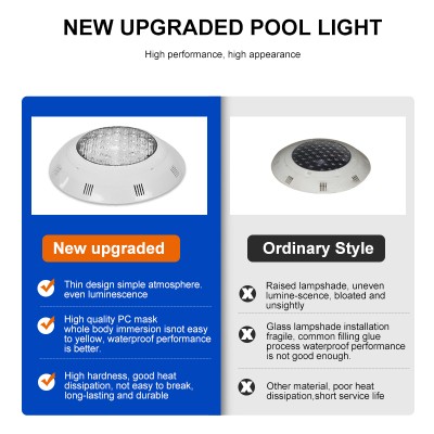 LED Swimming Pool Light UW190picture3