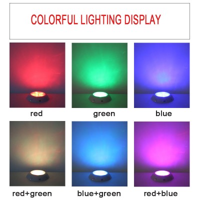 LED Swimming Pool Light UW570picture2