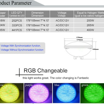 LED Swimming Pool Light UW610picture2