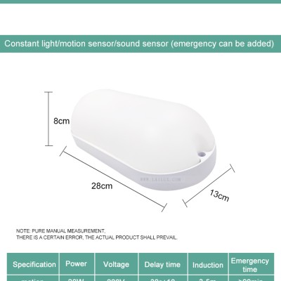 LED Bulkhead Light BHL170picture4
