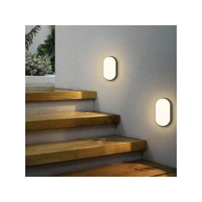 LED Bulkhead Light BHL650picture6
