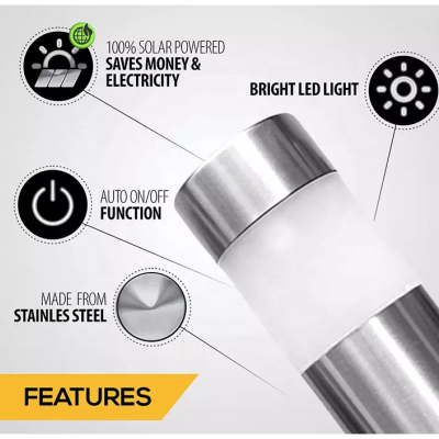 LED Pathway Light PWL190picture3