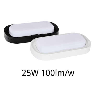 LED Bulkhead Light BHL930picture2