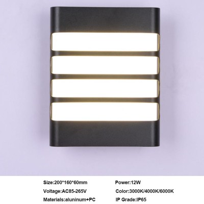 LED Bulkhead Light BHL1310picture5