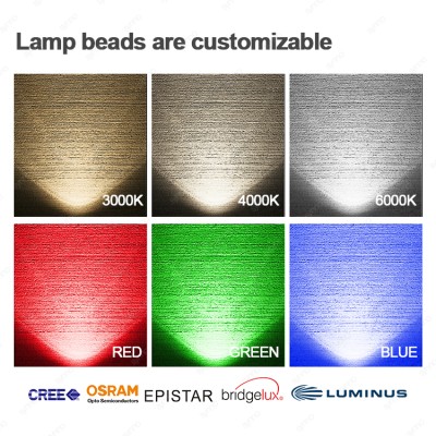 LED Inground Light UG570picture3