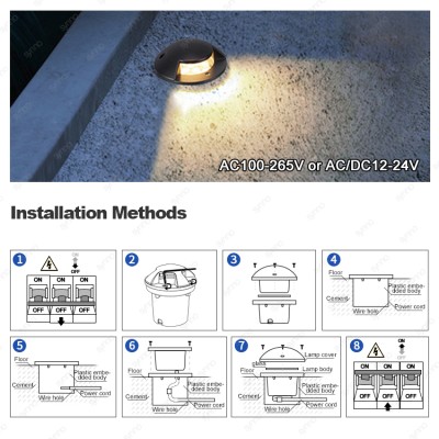 LED Inground Light UG570picture5