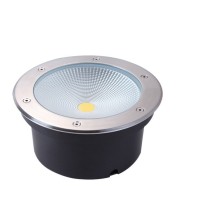 LED Inground Light UG580