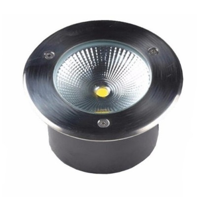 LED Inground Light UG580picture2