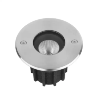 LED Inground Light UG650
