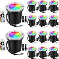 LED Inground Light UG360