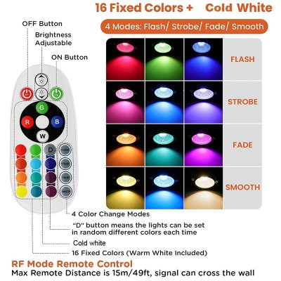 LED Inground Light UG360picture5