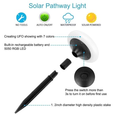 LED Pathway Light PWL510picture3
