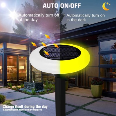 LED Pathway Light PWL510picture4