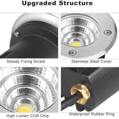 LED Underground Light UG1110picture4