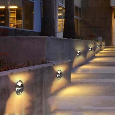 LED Inground Light UG880picture4