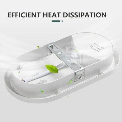 LED Bulkhead Light BHL1020picture4