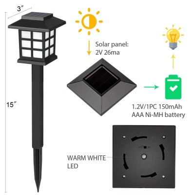 LED Pathway Light PWL100picture4