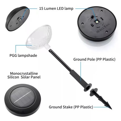 LED Pathway Light PWL110picture2