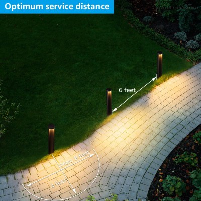 LED Pathway Light PWL320picture5