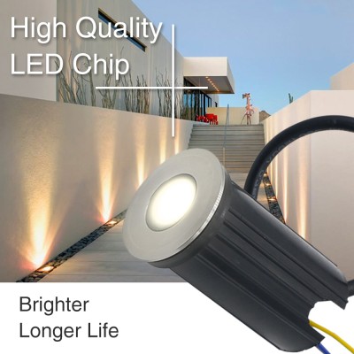 LED Inground Light UG890picture2