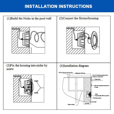 LED Swimming Pool Light UW430picture3